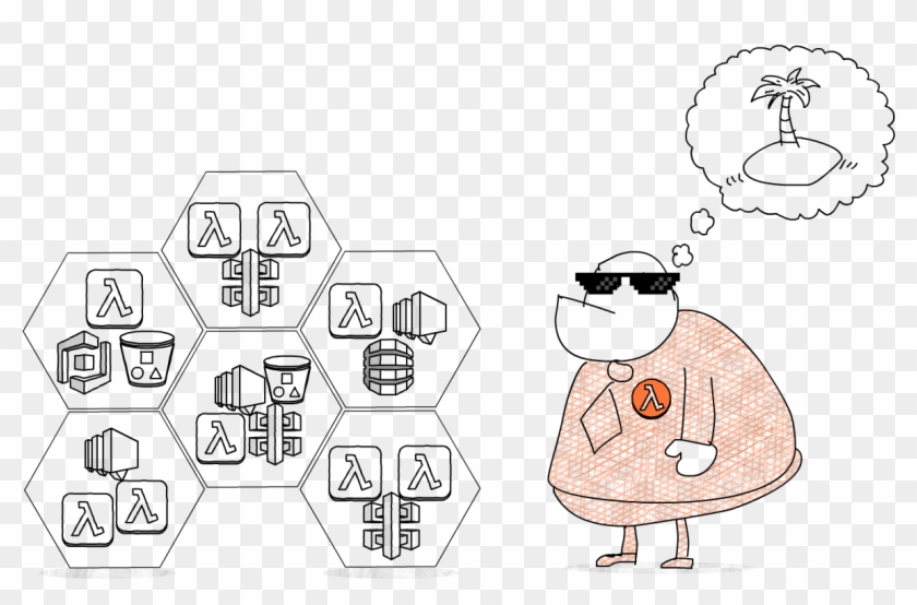 You Can See The Source Of Our First Open Source Serverless - Cartoon Clipart