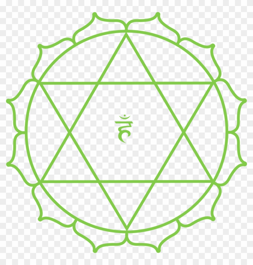 Fourth Chakra - Stirling Castle Clipart