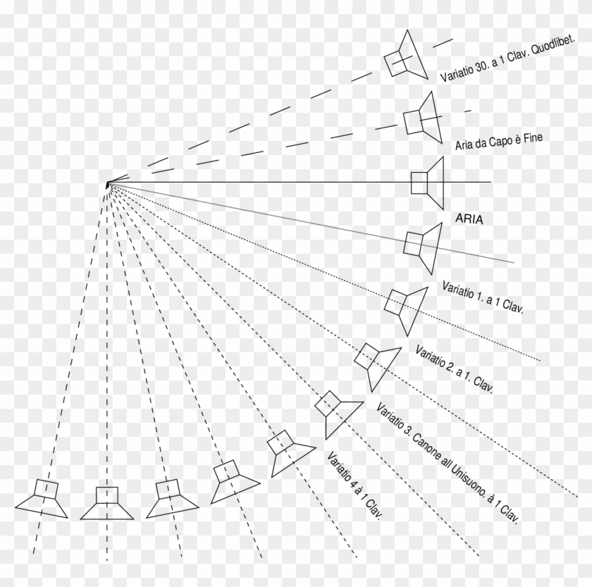 Goldberg Drawing 84k Goldberg-ellipse Conceptual Drawing Clipart #1992894