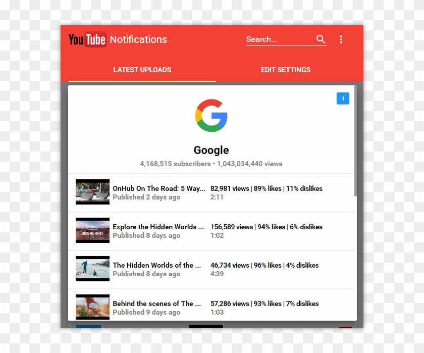 Github Wassup Youtube Notifications A Chrome Extension - Youtube Notifications Example Clipart #1993348