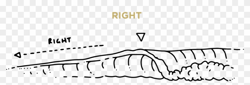 A Wave That Breaks To The Right From The Vantage Of Clipart #1998758