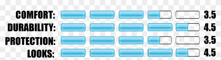 Sakura Rating Diagramme - Parallel Clipart