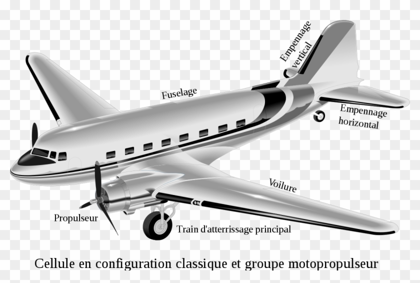 Configuration Classique Avion Composants D Un Avion Clipart Pikpng