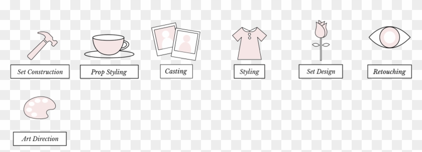 Hennessy Tasting Notes Campaign Video Creative Content - Illustration Clipart #23761