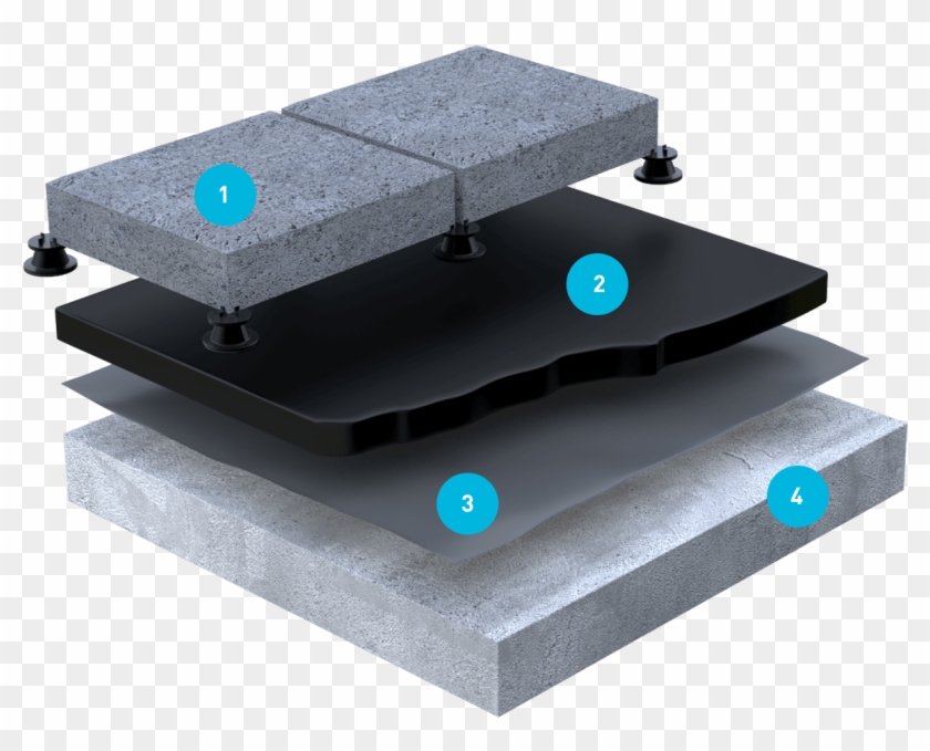 Podium Terrace Roof System - Inverted Roof System Clipart #25214