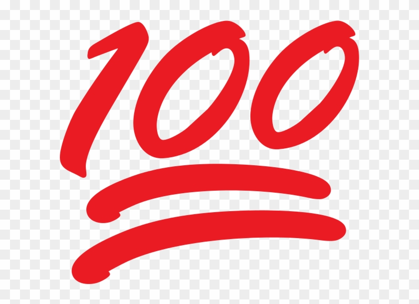 Emoji Transparent Stick Png - 100 Emoji Clipart