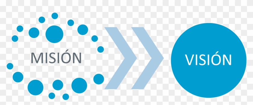 Mission - Example Of Expert Model Evaluation For Extension Programs Clipart