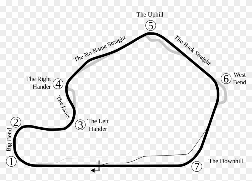 Lime Rock Park - Lime Rock Circuit Map Clipart #28190