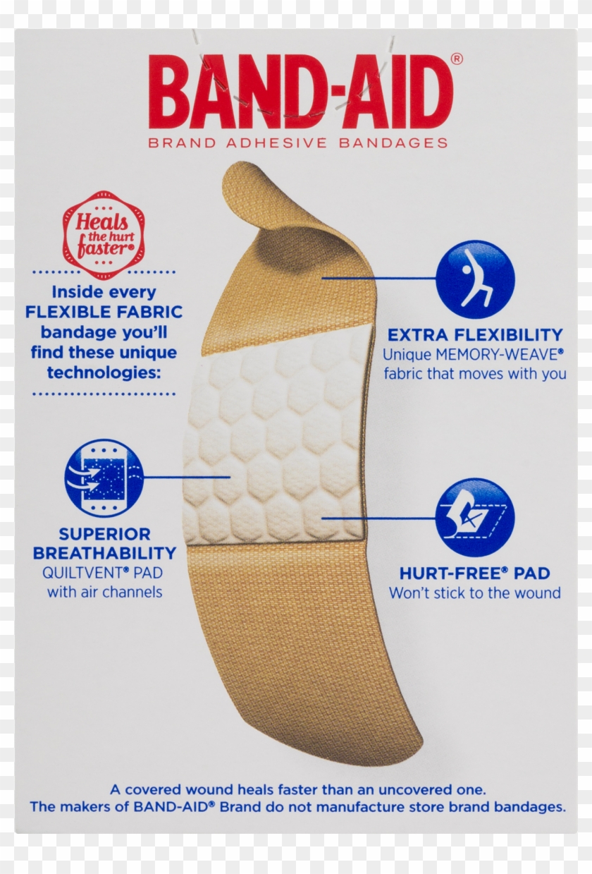 Johnson & Johnson Band-aid Flexible Fabric Adhesive Clipart #29246