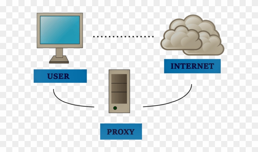 Clip Art - Png Download #200914