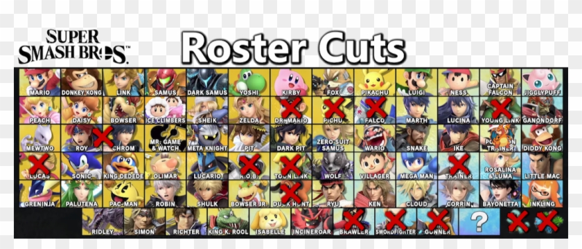 Here Are My Cuts Within Your Parameters - Super Smash Bros Switch Clipart #202746