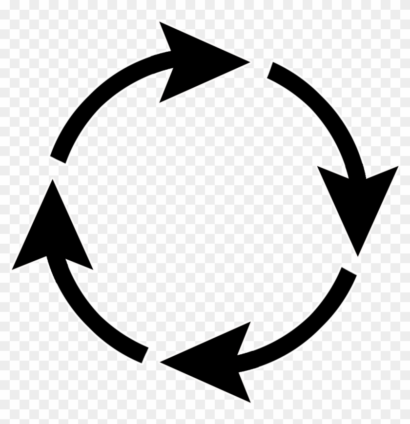 White Circle Outline Png - Png Circle With Arrows Clipart #204085