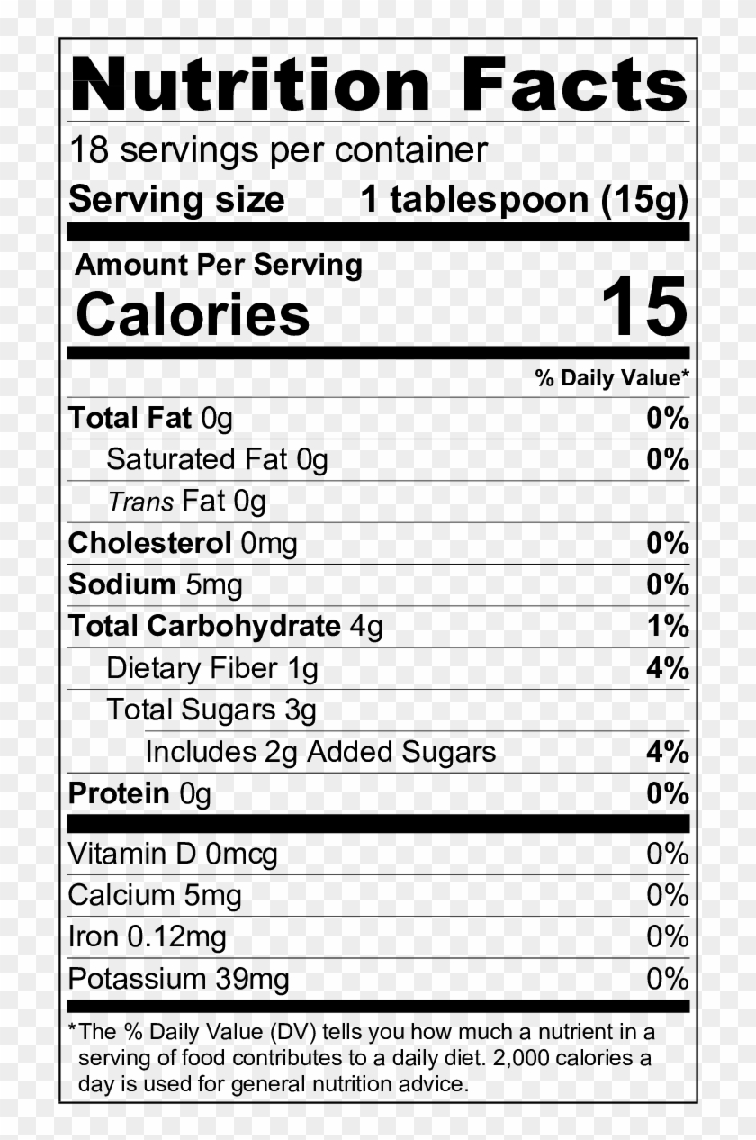 Strawberry Chipotle Fig Jam - Gummy Worm Nutrition Label Clipart