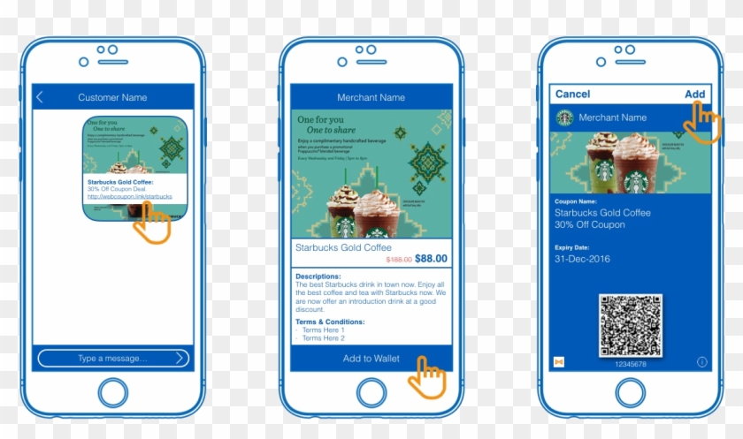 We Believe That Digital Coupon Is One Of The Most Successful - Promotion Code App Clipart