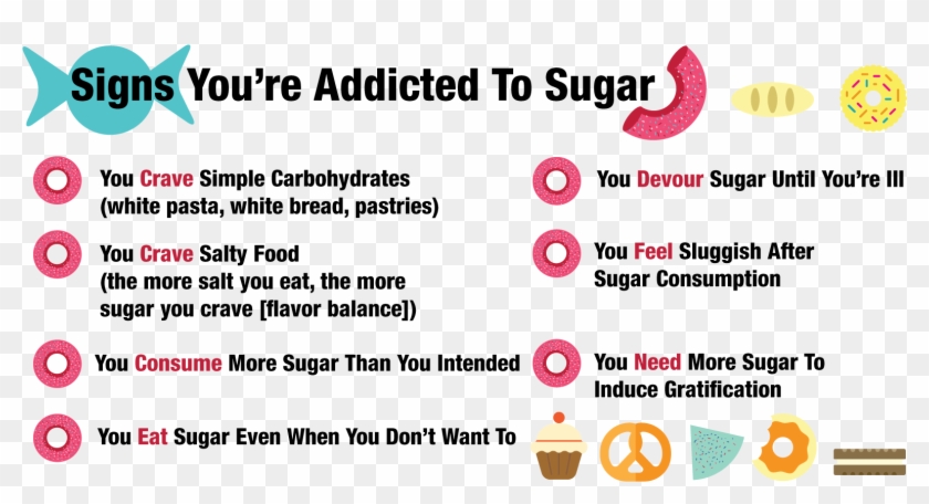 Infused With Cocaine - Agilent Technologies Clipart