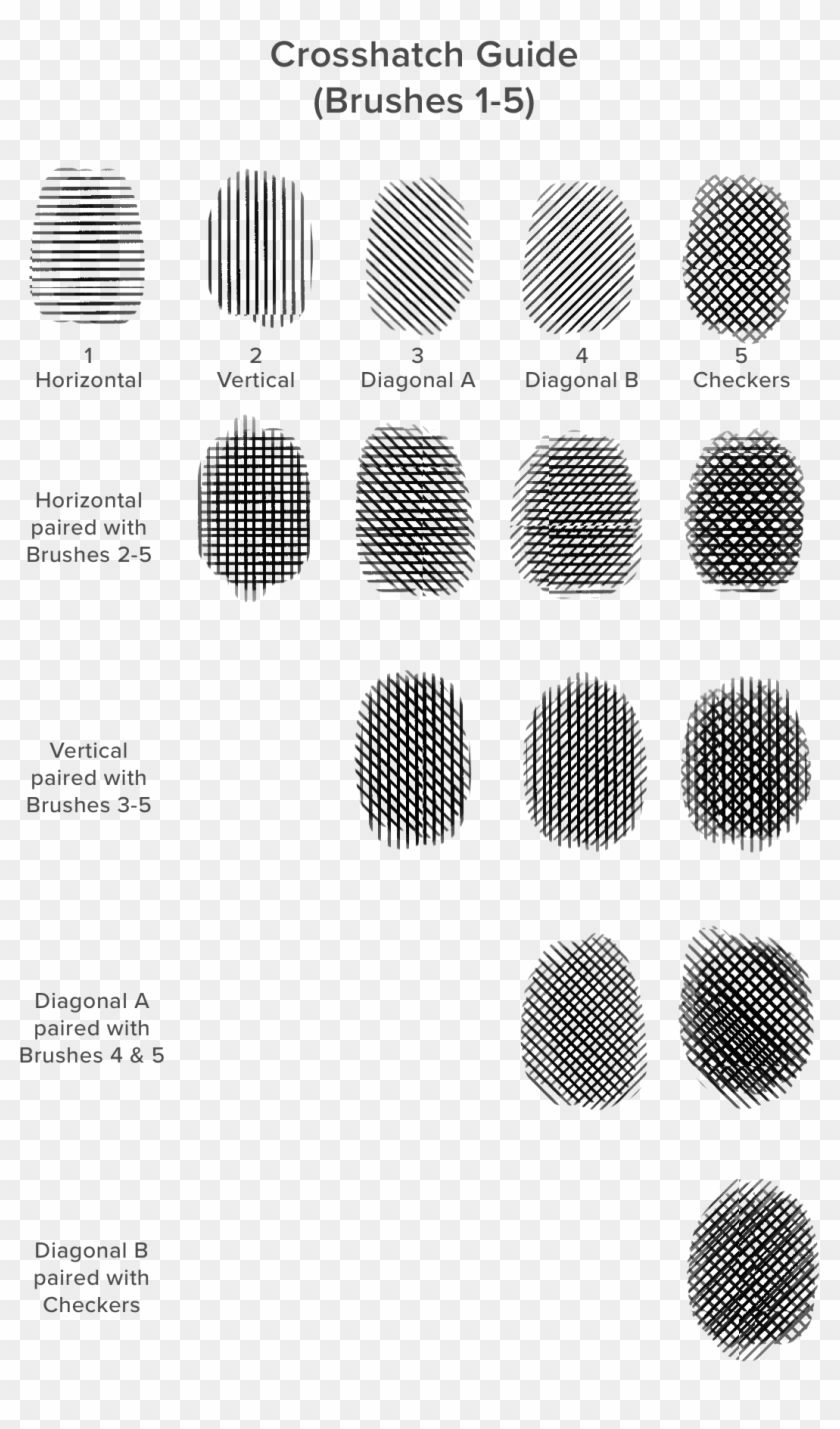 A Demo Of The First 5 Brushes In The Set - Circle Clipart