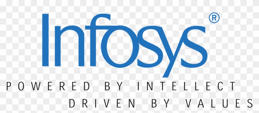 Nr Narayana Murthy Returns To Infosys - Infosys Logo For Signature Clipart #209210