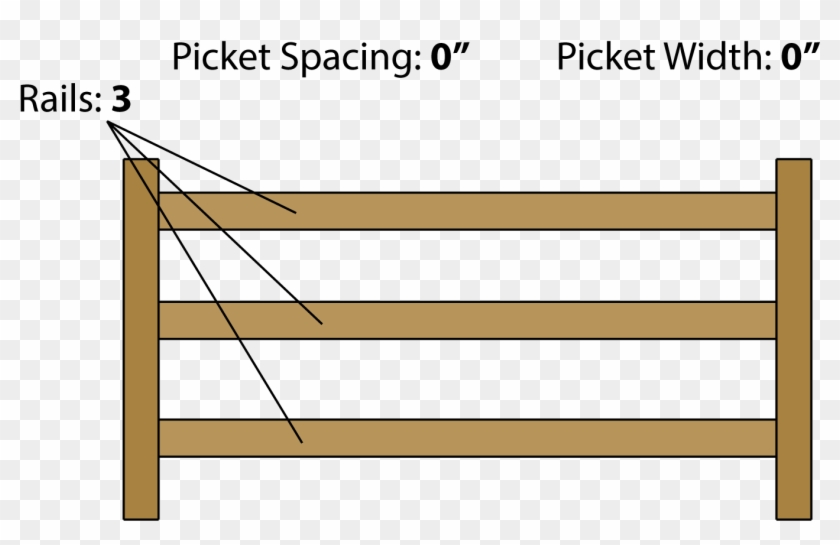 Board Foot Calculator - Plot Clipart