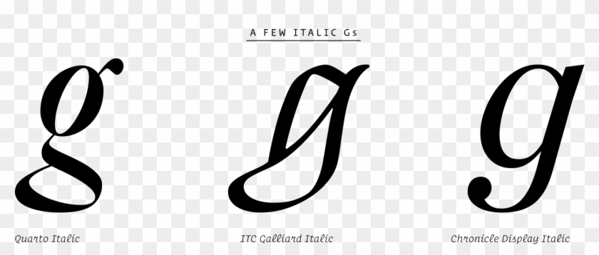 Well, From A Type Designer's Perspective, One Thing Clipart #2004899