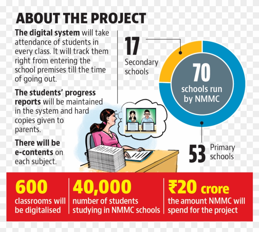 600 Classrooms In Clipart #2005649
