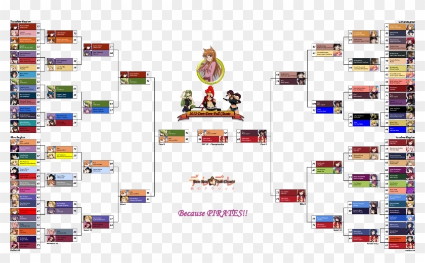 [ Img] Clipart