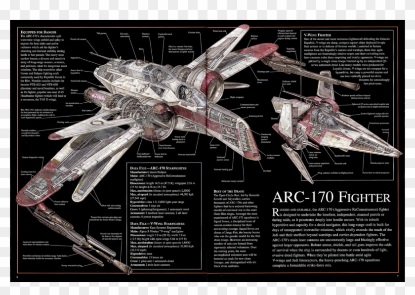 Star Wars The Force Awakens Game Poster, Game, Poster - Episode 3 Star Wars Ship Clipart
