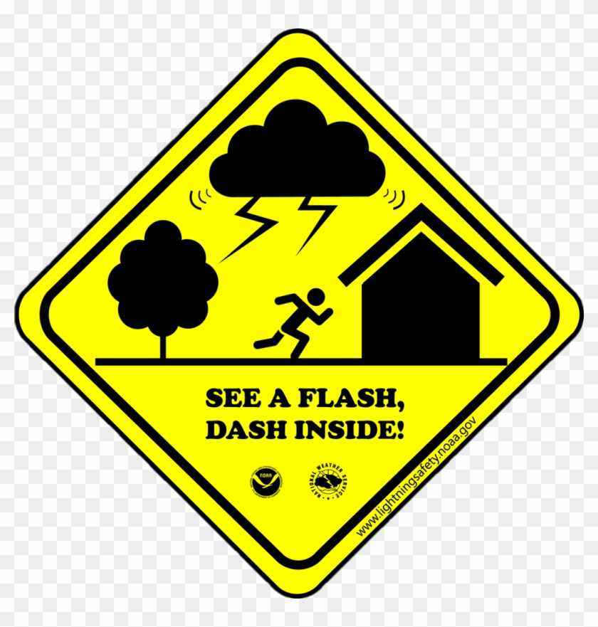 Lightning Safety For Hard Of Hearing Clipart #2014006