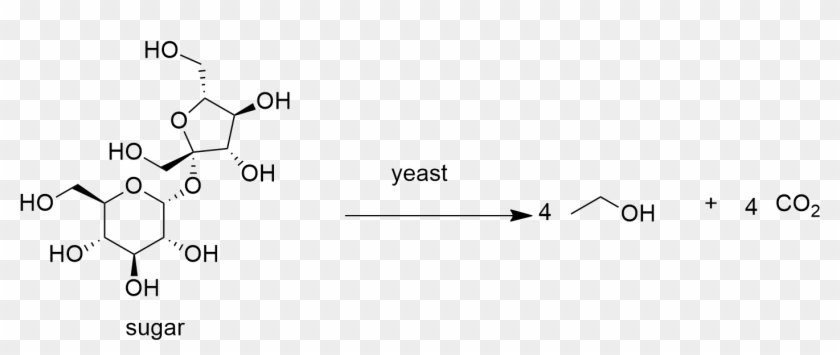 Ethyl Alcohol Formula 3 - Ethyl Alcohol Formula Clipart