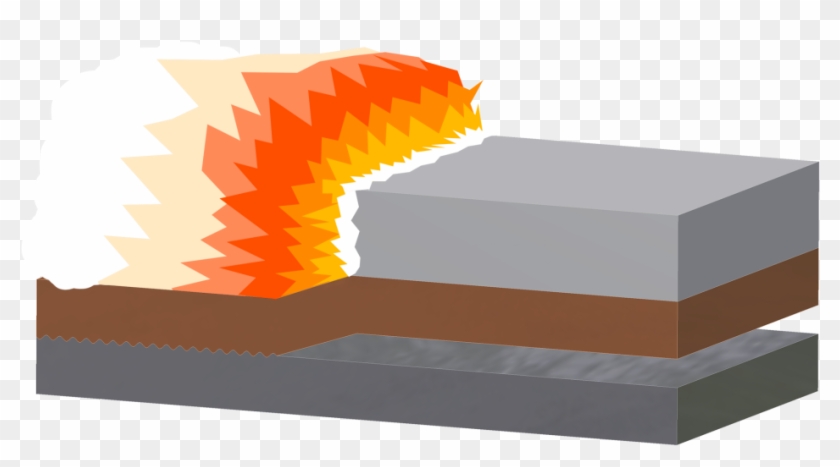 Explosion Welding Is Known For Its - Explosion Welding Clipart #2015576