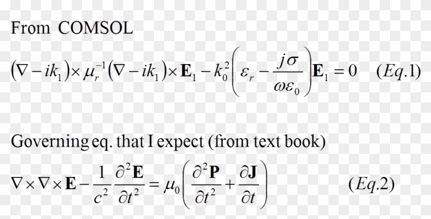 G-equation - Handwriting Clipart