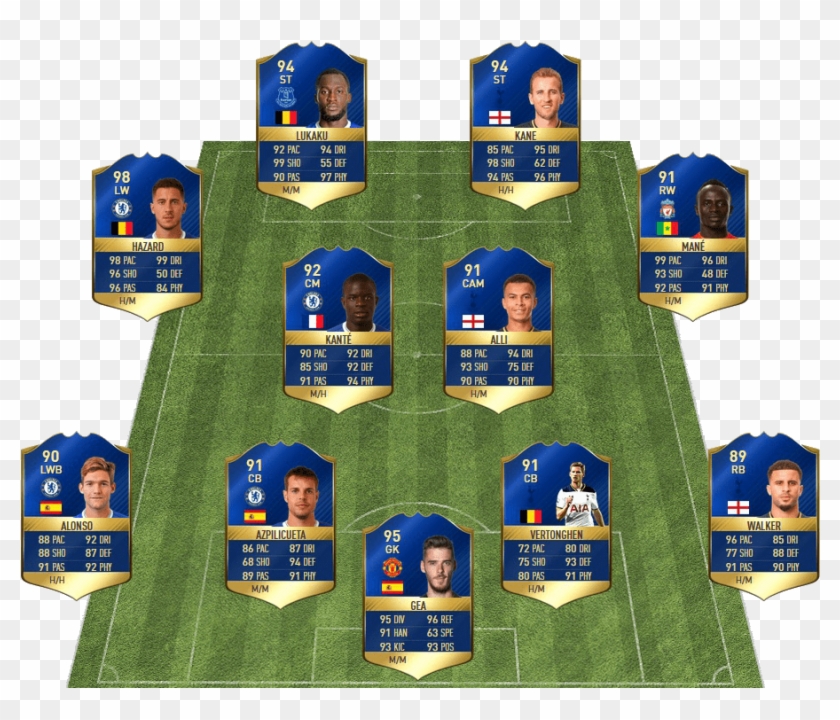 Fifa 17 Premier League Tots - Tots Bale Fifa 17 Clipart #2016657