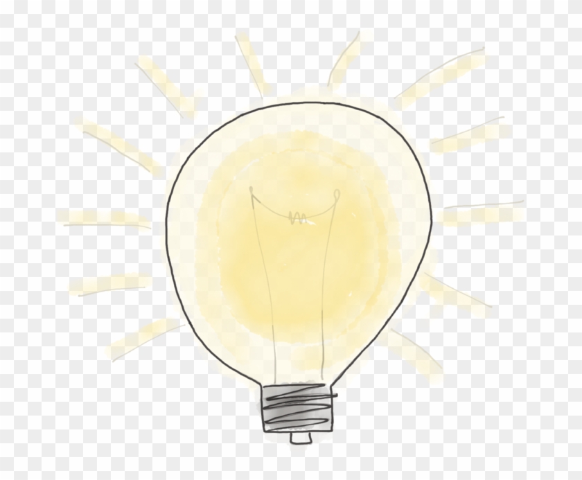 Ideas2 - Circle Clipart