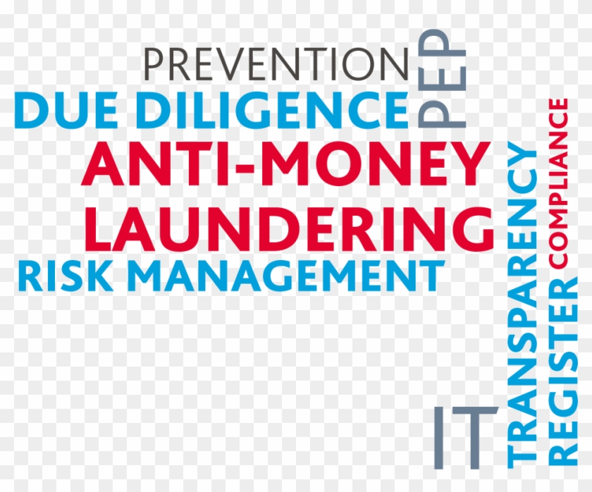 At The Front Lines Of The Fight Against Money-laundering - Graphic Design Clipart