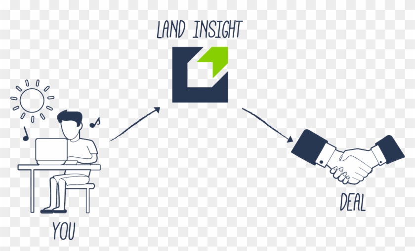 The New Way - Land Insight Clipart