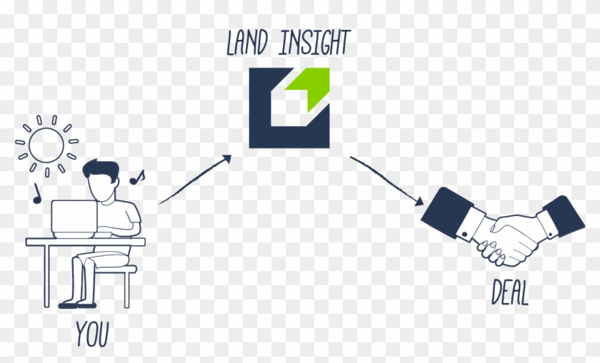 The New Way - Land Insight Clipart #2019556