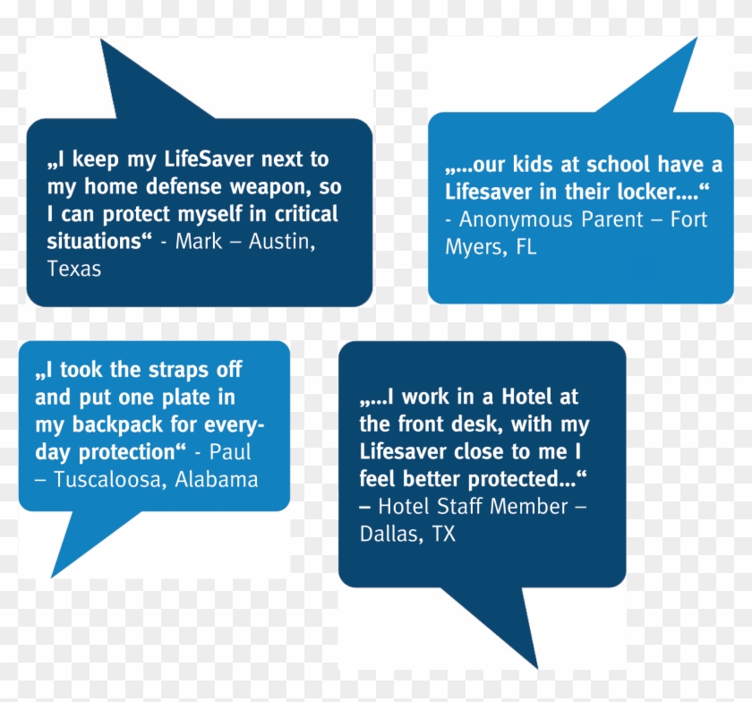 Rheinmetall Ballistic Protection Gmbh - Electric Blue Clipart