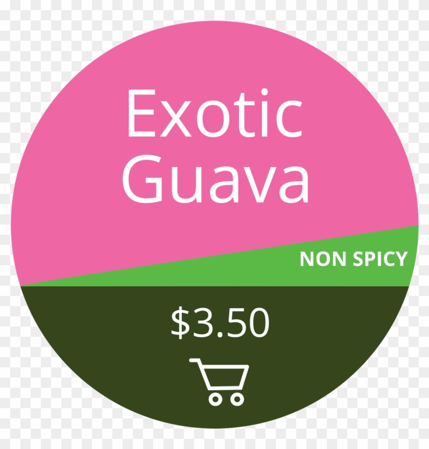 Exotic Guava - Chocolate Brownie Clipart