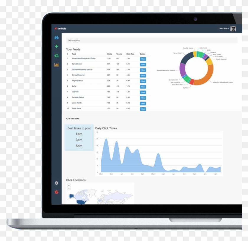 Header Macbook Mockup 5 Cropped Transparent Clipart