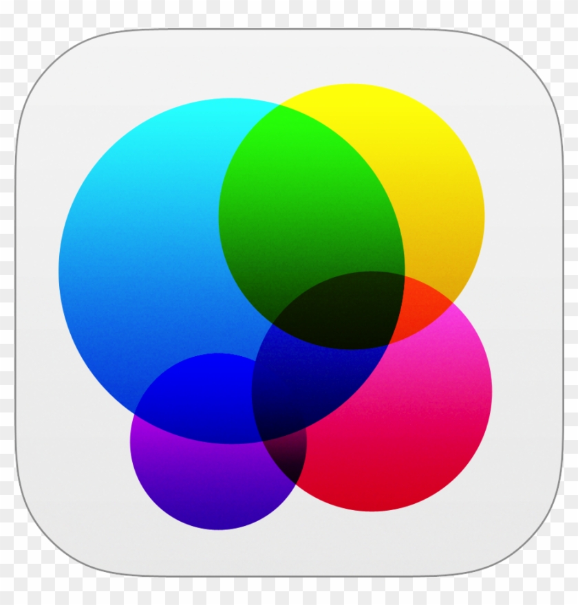 Download Png Ico Icns - Iphone 6 Game Center Icon Clipart