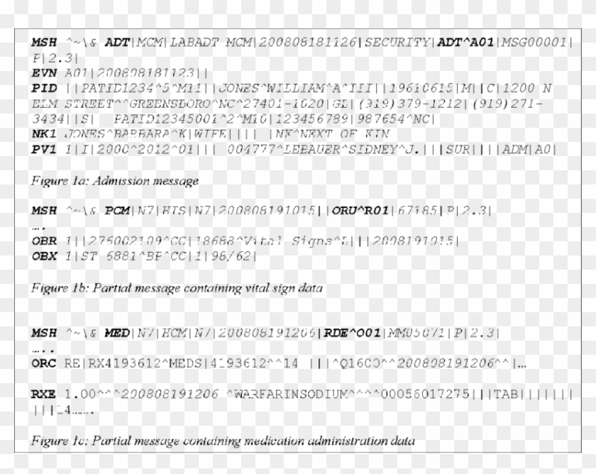 Three Sample Hl7 Messages Clipart