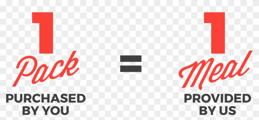 Have You Had The Opportunity To Take Advantage Of The - Orange Clipart #2024923