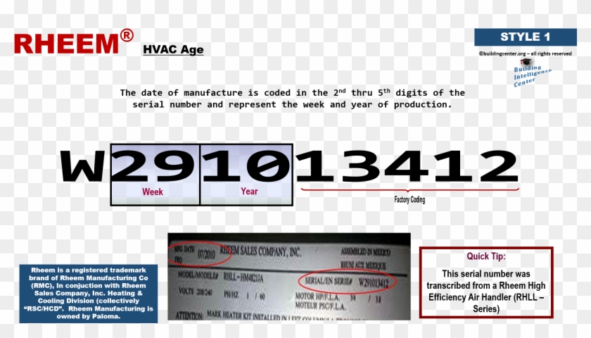 Style 1 - W291013412 - Rheem Tonnage By Model Number Clipart #2025275