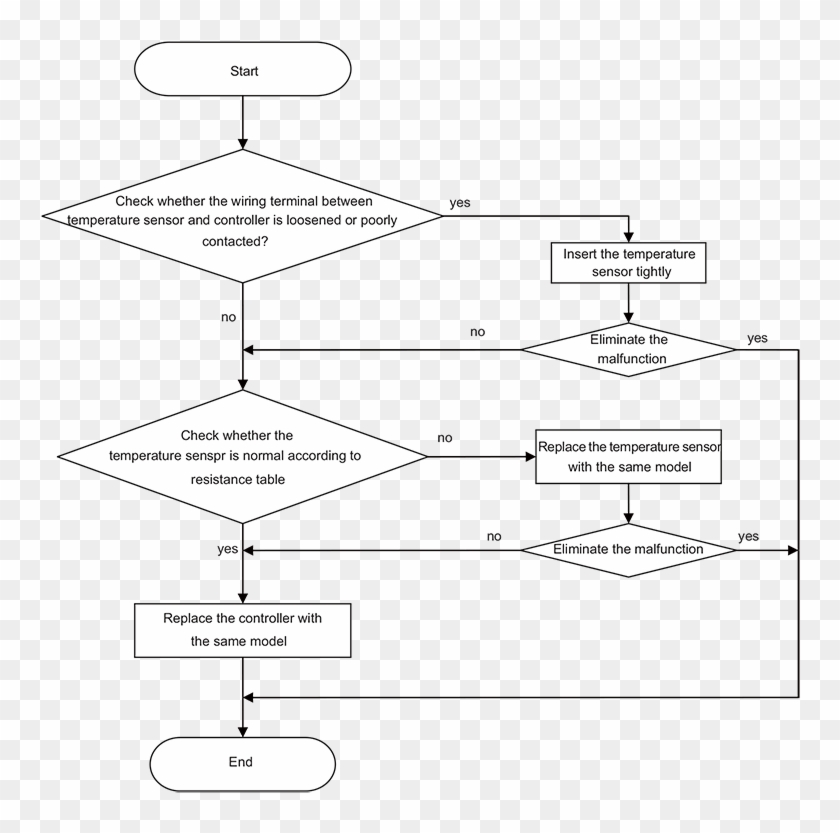 Original File Clipart