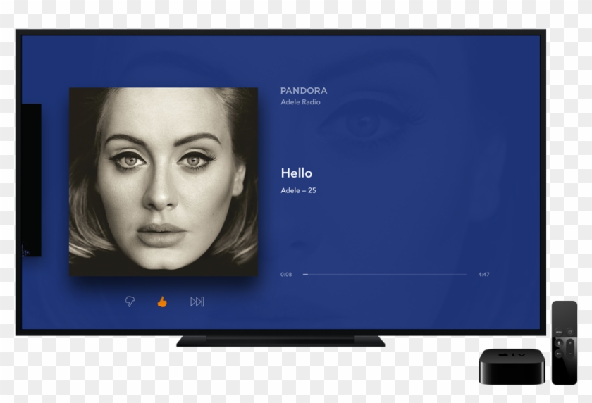 1822 Productmarketing Blog Nowplaying - Pandora Apple Tv App Clipart