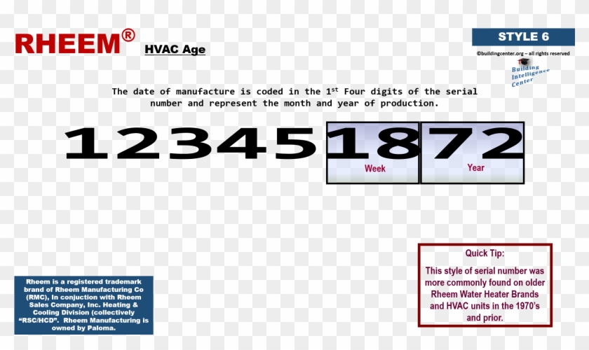 Style 6 - - Rheem Serial Number Breakdown Clipart #2026703