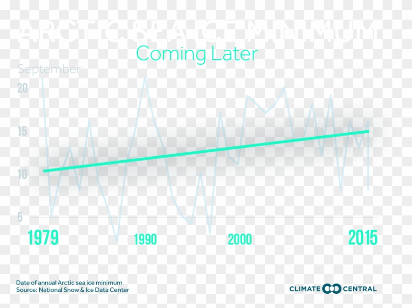 Jpg • Transparent Png - Death From Above 1979 Clipart