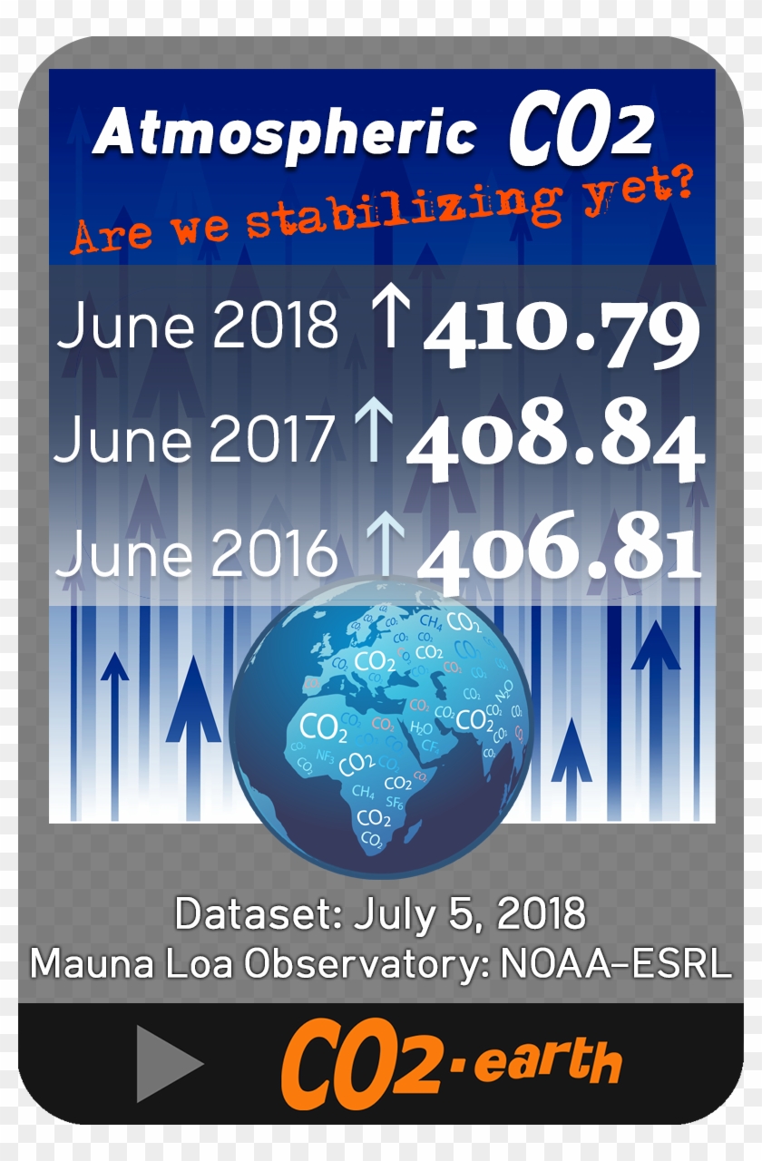 Download 4 Mb - Atmosphere Of Earth Clipart