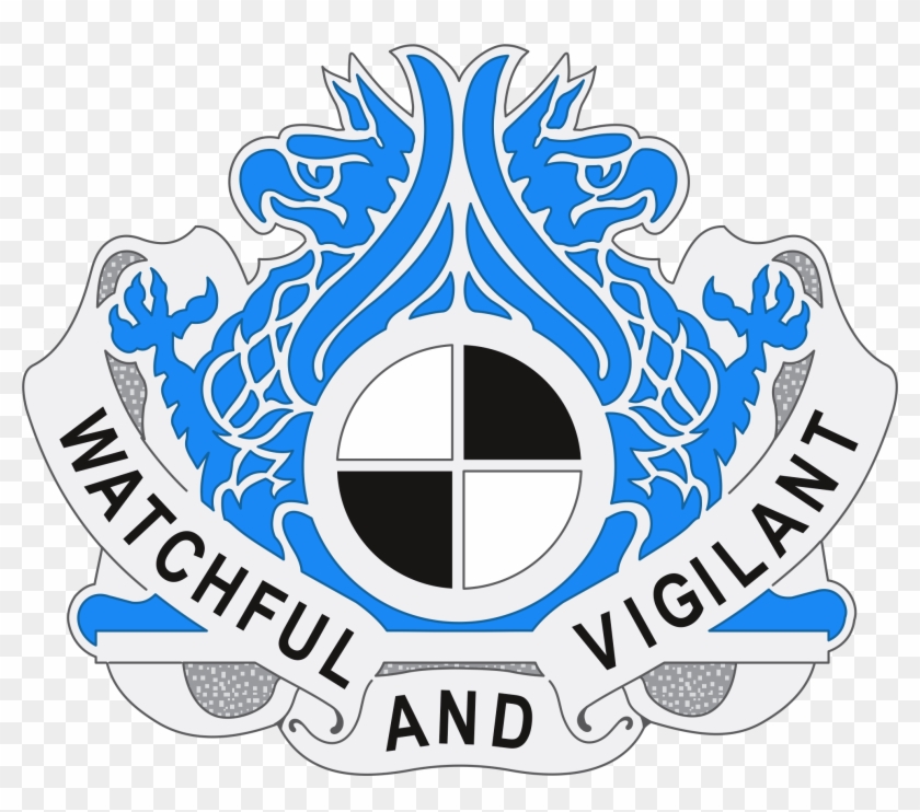 Us Army 259 Mi Bde Dui - 259th Military Intelligence Brigade Clipart #2029868