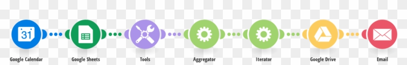 Google Drive Logo Png - Circle Clipart