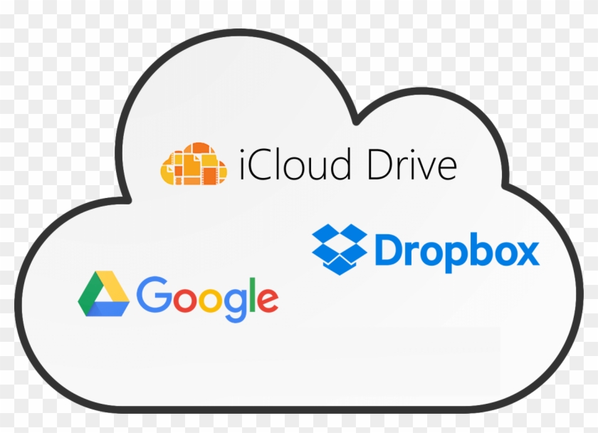 Icloud Vs Dropbox Vs Google Drive - Heart Clipart #2031985
